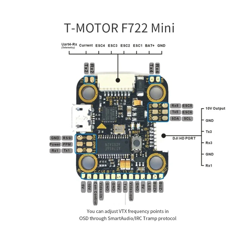 T-Motor MINI F7 & F45A 4in1 ES - đánh giá và giá Betaflight Fc F7