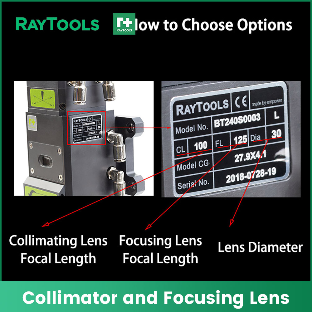Raytools Laser Focusing Lens a - đánh giá và giá Holy Stone Drone Hs720