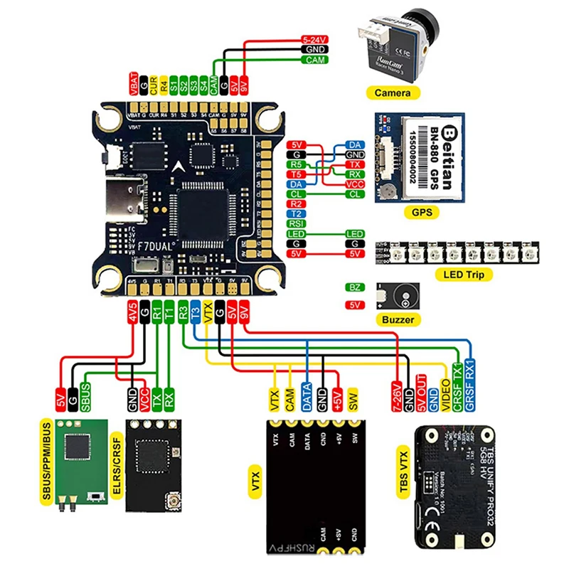 AOCODA-RC F7 F722 F7DUAL Fligh - đánh giá và giá Betaflight Fc F7